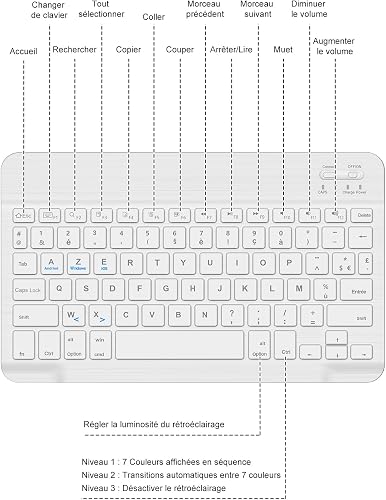 FOGARI Clavier Tablette Bluetooth 10 Pouces - AZERTY Français Clavier Léger Fin Keyboard pour iPad Samsung Galaxy Redmi/XiaomiPad HuaweiPad Honor Pad Fire HD, pour Android/iOS/Fire OS, Blanc - 5