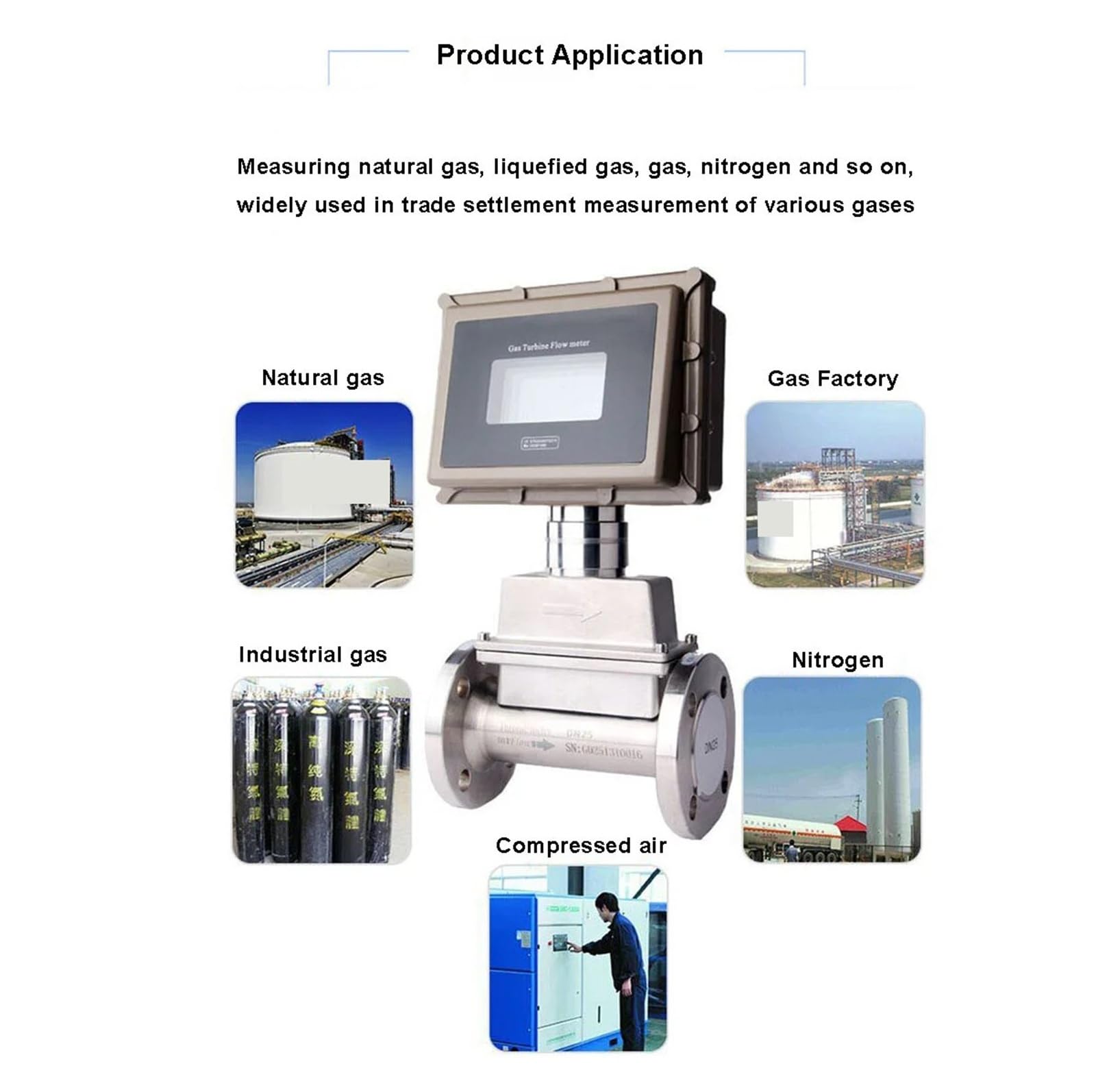 Caudalímetro de turbina de gas de alta precisión con pantalla digital inteligente de acero inoxidable for tuberías. Garantizar la estabilidad(DN100)