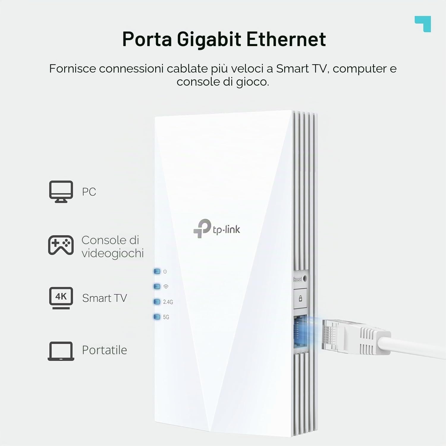 TP-Link RE500X V1 - Wi-Fi range extender - GigE - Wi-Fi 6 - 2.4 GHz, 5 GHz