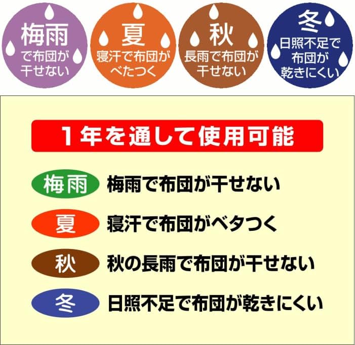 除湿シート ダブル 快眠ドライ プラス ドライプラス 防ダニ テイジン ベルオアシス 除湿 除湿マット TEIJIN 日本製