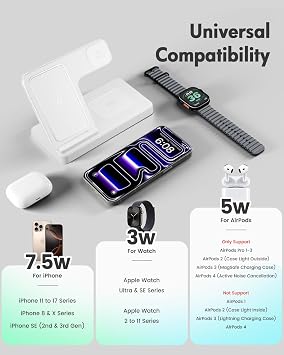 Wireless Charger Stand Charging Station: 3 in 1 Charger Stand Multiple Devices for Apple - iPhone 17 16e 16 15 14 Pro Max 13 12 - Watch 11 10 9 8 7 6 5 4 3 2 SE and Ultra Series-Airpods 4 3 Pro, White