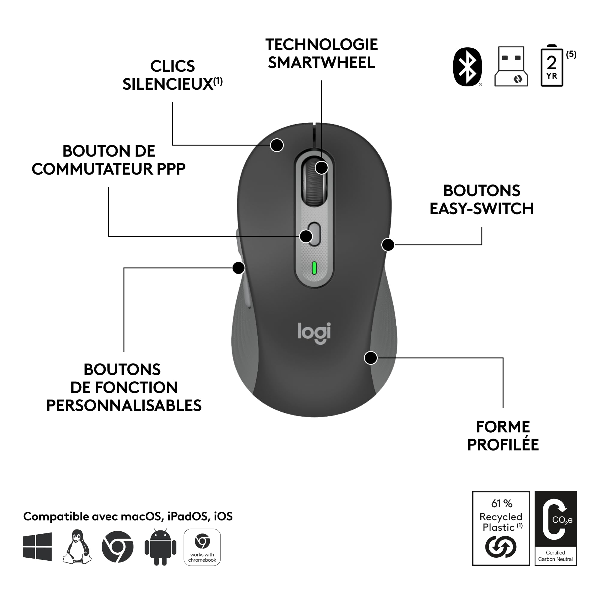 Logitech Signature Fin Combo MK950 for Business - FRA AZERTY