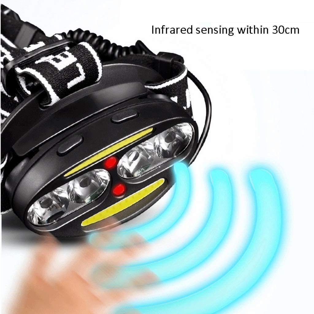 ADITAM ładowalna latarka czołowa, 4 LED USB ładowana wodoodporna latarka czołowa na kemping, piesze wycieczki, na zewnątrz Double the comfort