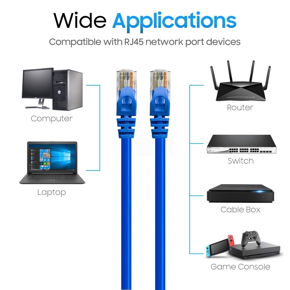 Cmple Kabel Ethernet Cat6 10 Gb/s, kabel sieciowy komputerowy z pozłacanymi złączami RJ45, kabel sieciowy Ethernet LAN 550 MHz Cat6 obsługuje standardy Cat6, Cat5e, Cat5, niebieski