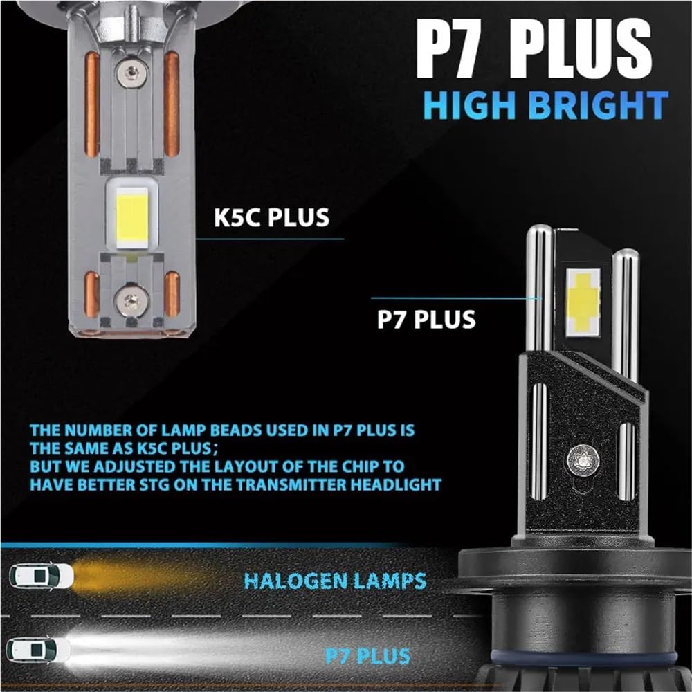 P7 PLUS 140W H7 Żarówki Led do reflektorów 6000K 4300K ​​LED H4 H11 HB3 9005 HB4 9006 Podwójna miedziana rurka Led 12V 2 szt.(H11)