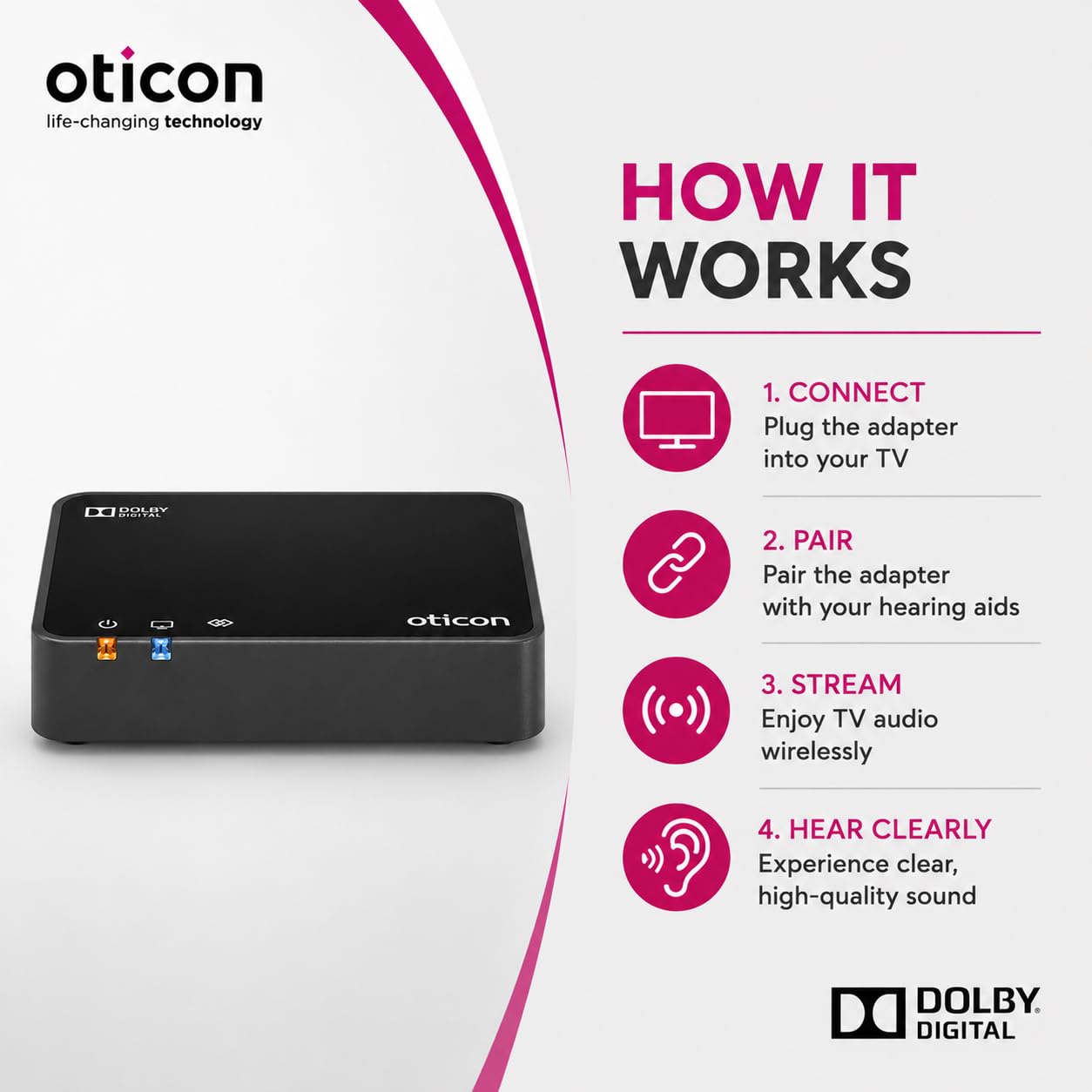 Amazon.com: Audique Oticon TV Adapter 3.0 - Compatible with Oticon