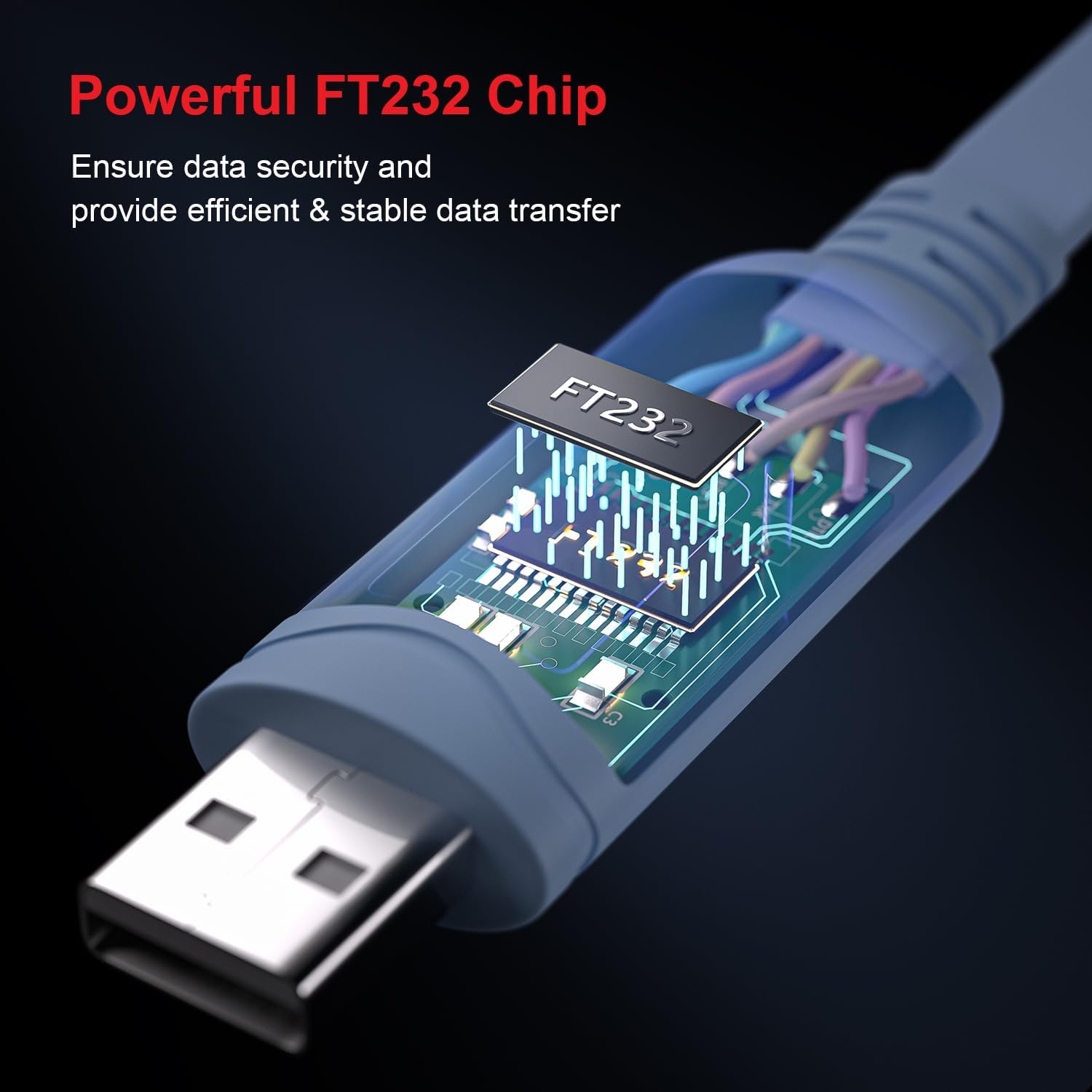 OIKWAN USB Console Cable USB to RJ45 Cable for Cisco Routers/AP