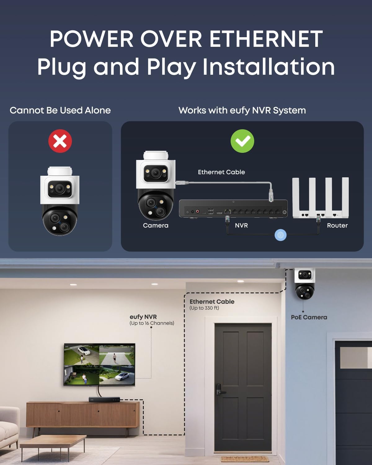 eufy 4K NVR Security Camera System S4 Max & PoE Bullet-PTZ Cam S4 (Bundle)