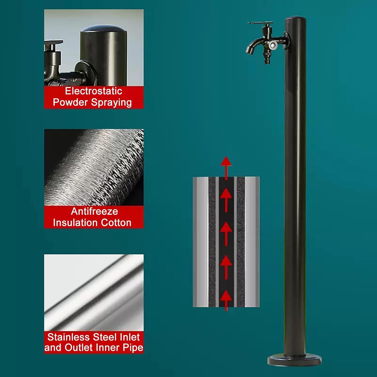 Freestanding Garden Water Column, Stainless Steel Cylindrical Vertical Water Column, Freeze Proof Outdoor Dual Faucet Water Dispenser Hydrant, for Car Washing and Waterin(60cm/24in)