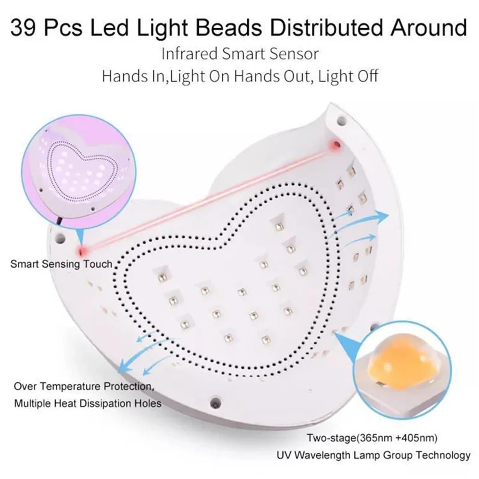 Lampa LED do paznokci, Urocza, szybkoschnąca maszyna do manicure i pedicure w kształcie serca, lekka, 96 W, lampa UV LED paznokci(Pink)