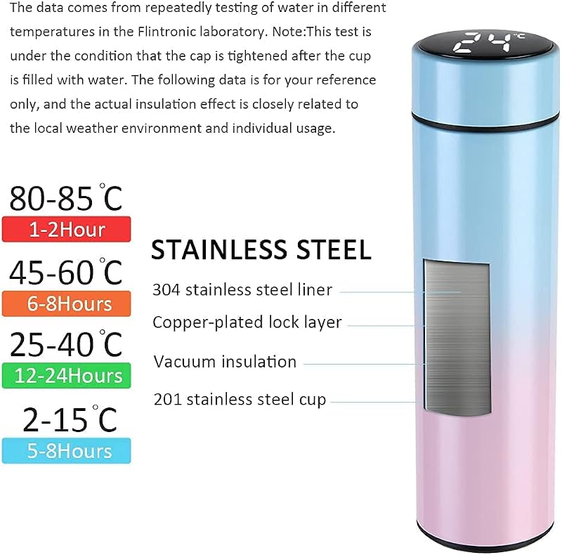 Flintronic Termosz 500ml - Rozsdamentes Acél Hőszigetelt Kulacs LCD Hőmérséklet Kijelzővel - Vízálló, BPA-mentes Termobögre Kávéhoz, Teához