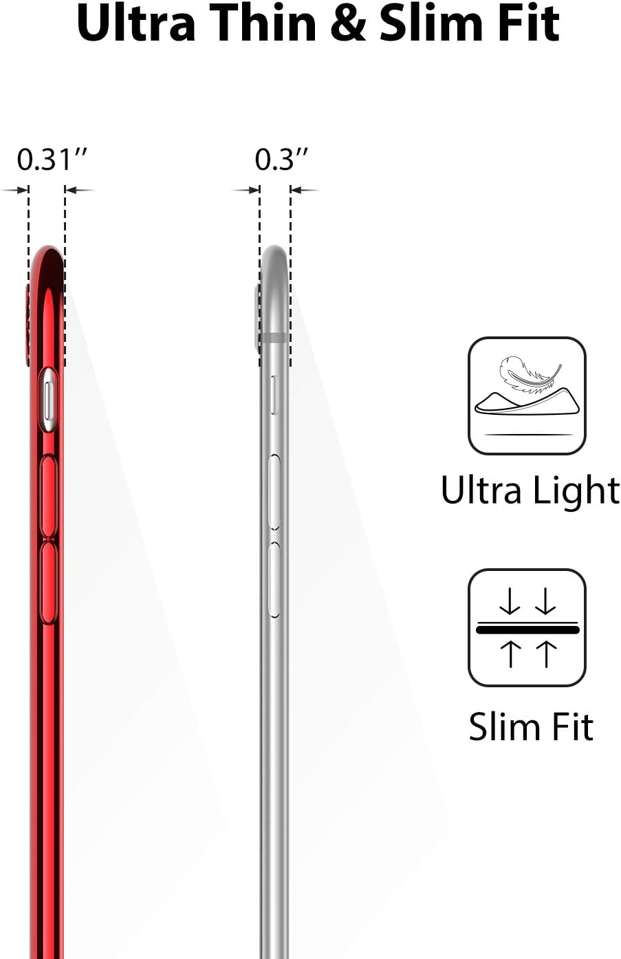 RANVOO iPhone 8 Plus Case, iPhone 7 Plus Case, Clear Soft Slim Fit Thin Case with Premium Flexible Chrome Bumper and Transparent TPU Back Plate Gel Cover for Apple iPhone 8 Plus / 7 Plus (Crystal Red)