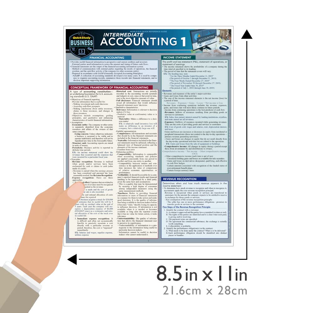 Intermediate Accounting 1 QuickStudy Laminated Reference Guide (QuickStudy Business) - Image 4