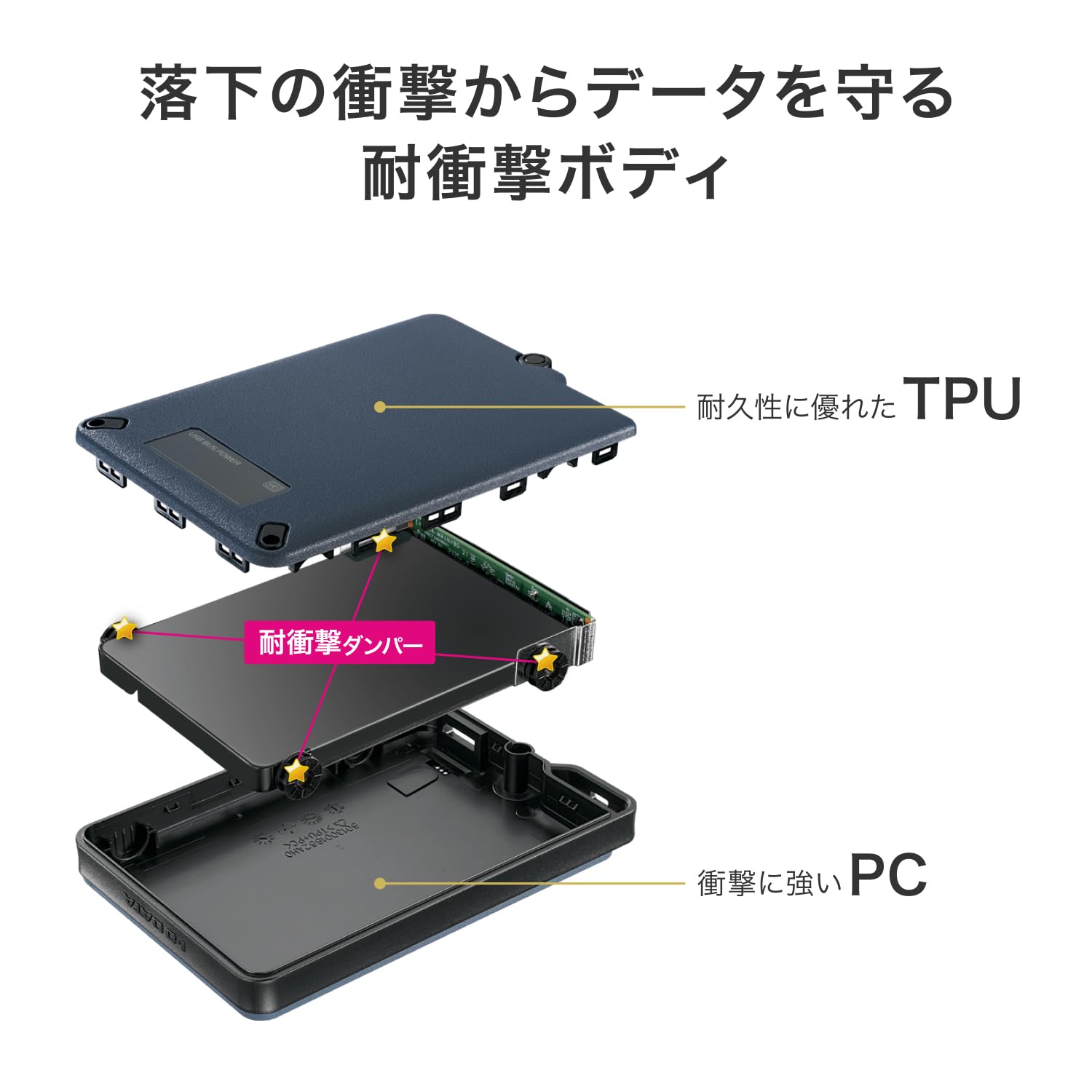 I-O DATA BizDAS ポータブルセキュリティSSD 1TB Amazon | IODATA セキュリティ SSD BizDAS 1TB ハードウェア暗号化