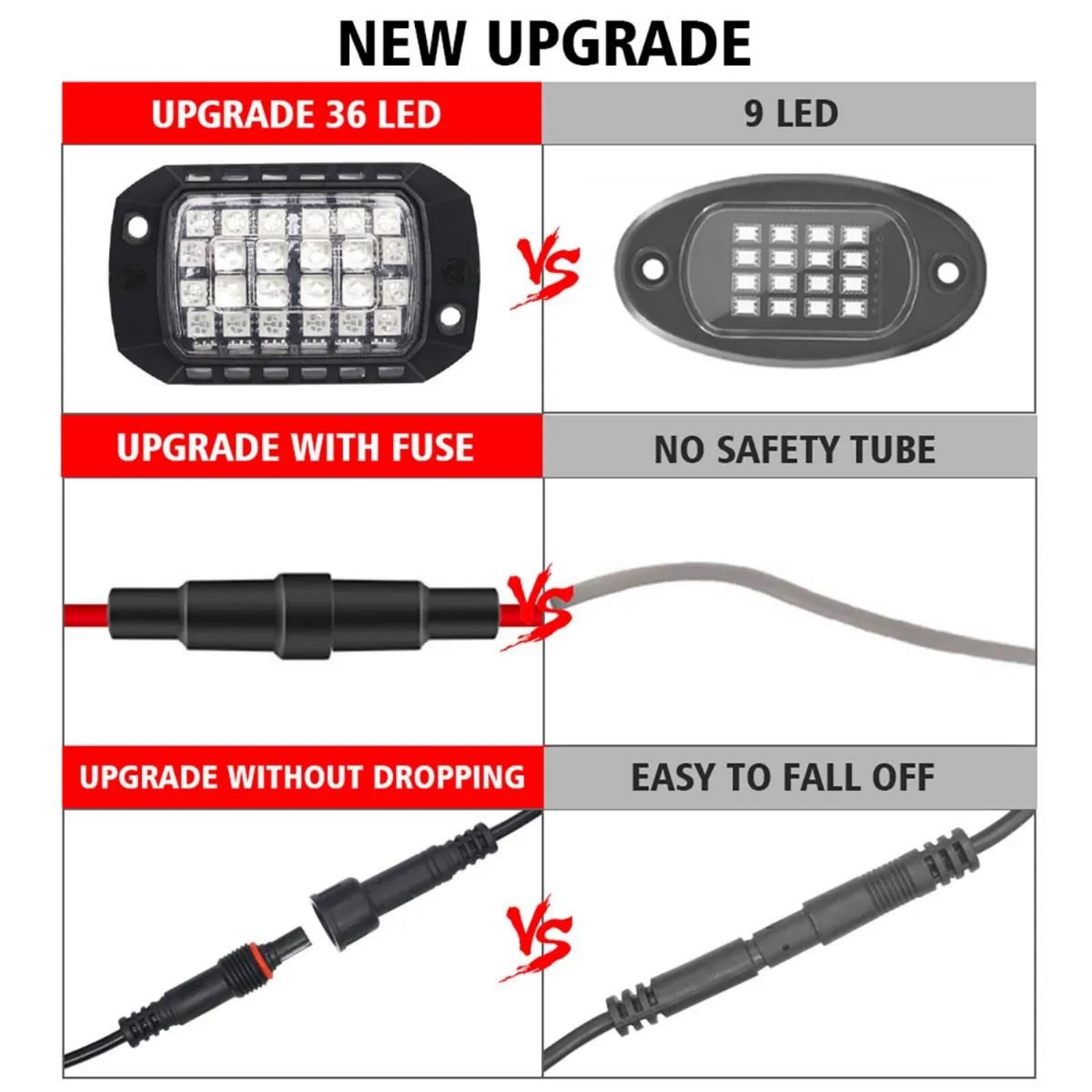 Listwa przypodłogowa samochodowa LED Atmosphere Light4x 8X 12X Led Dekoracyjne światło Oświetlenie podwozia Pilot zdalnego sterowania RGB/App Lights RGB LED Lampa podwoziowa do 12V,6in1