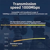 Vista 8 de cablecc Estiramiento en espiral RJ45 Cat6 8P8C UTP macho a macho Cable LAN Ethernet Red Patch Cord 39.4 in