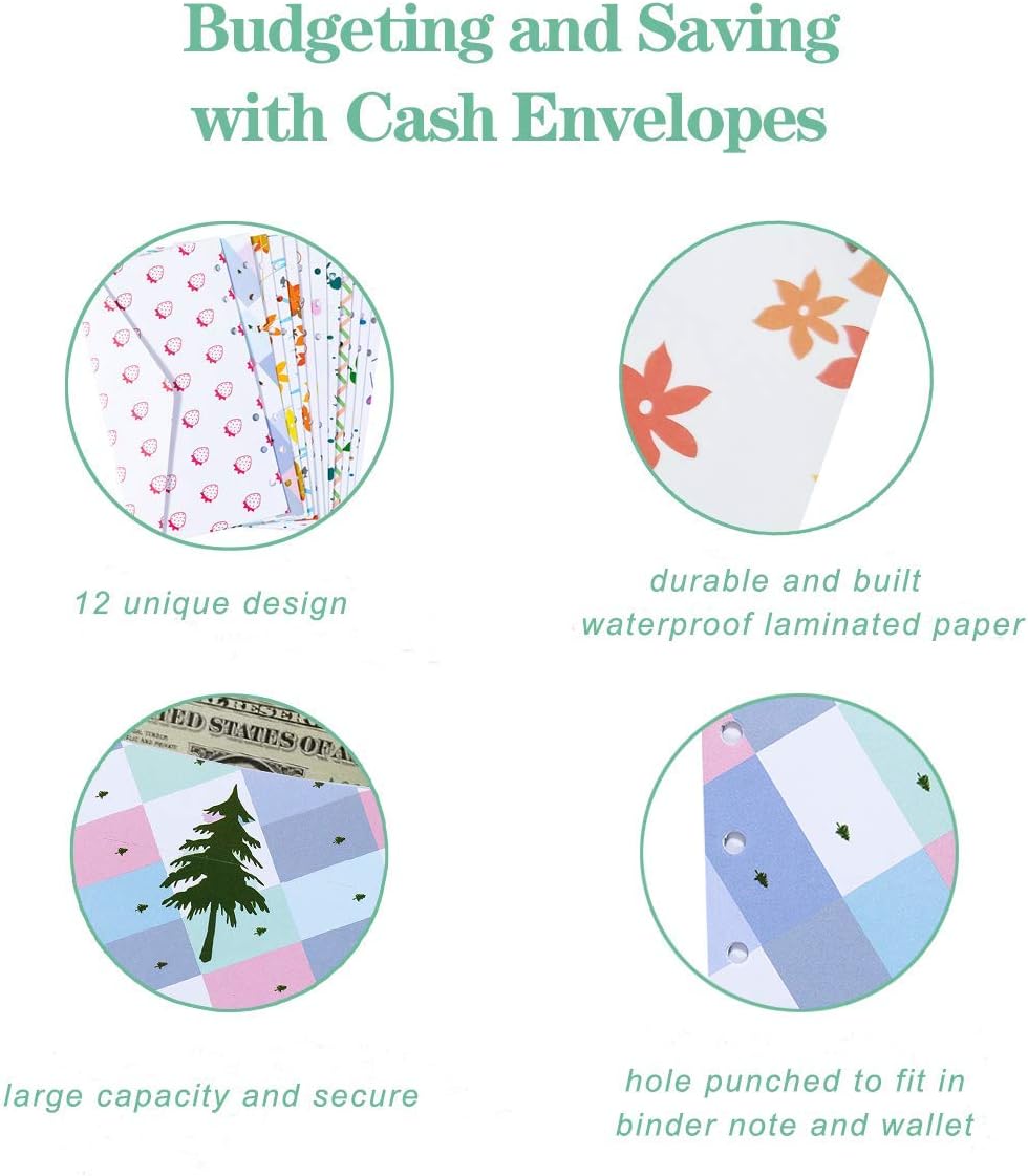 Longan Craft Cash Envelope Wallet All in One Budget System Wallet with 12x Cash Envelopes&Budget Sheet&To Do List,24x Labels,1x Budget Binder,Money Organizer Set for Tracking Your Spend : Office Products