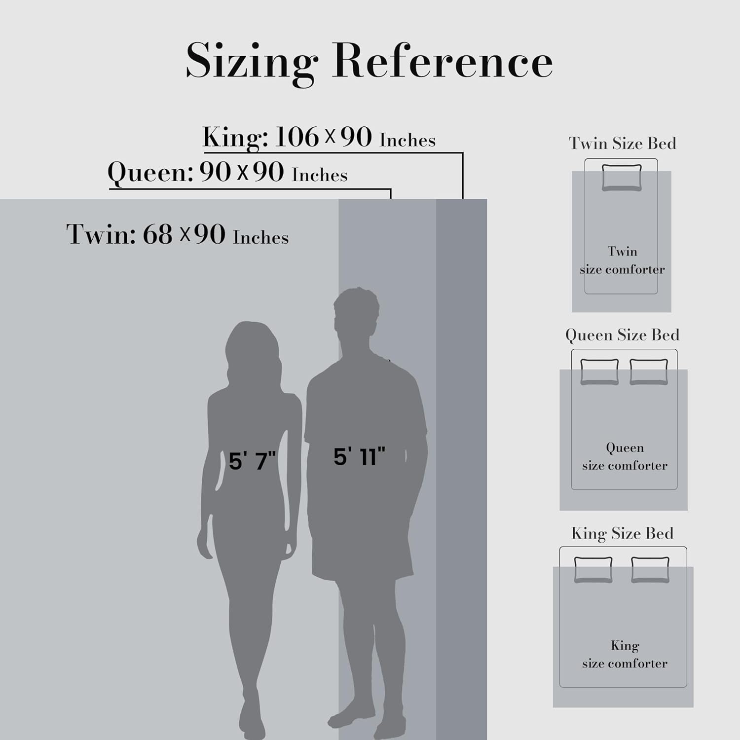 Amélie Home Luxury Queen Comforter Set, Bubble Textured Microfiber Bedding, Oeko-TEX Certified, All-Season Farmhouse Comforter with 2 Pillowcases, Charcoal Grey