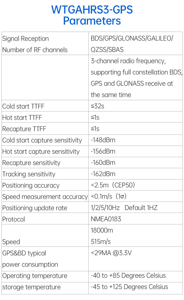 [Beidou di qualità industriale] WitMotion WTGAHRS3-TTL Navigazione inerziale a 6 assi accelerometro GPS-IMU + giroscopi + angolo (statico 0,05 °, dinamico 0,1 °) + sensore di latitudine e longitudine