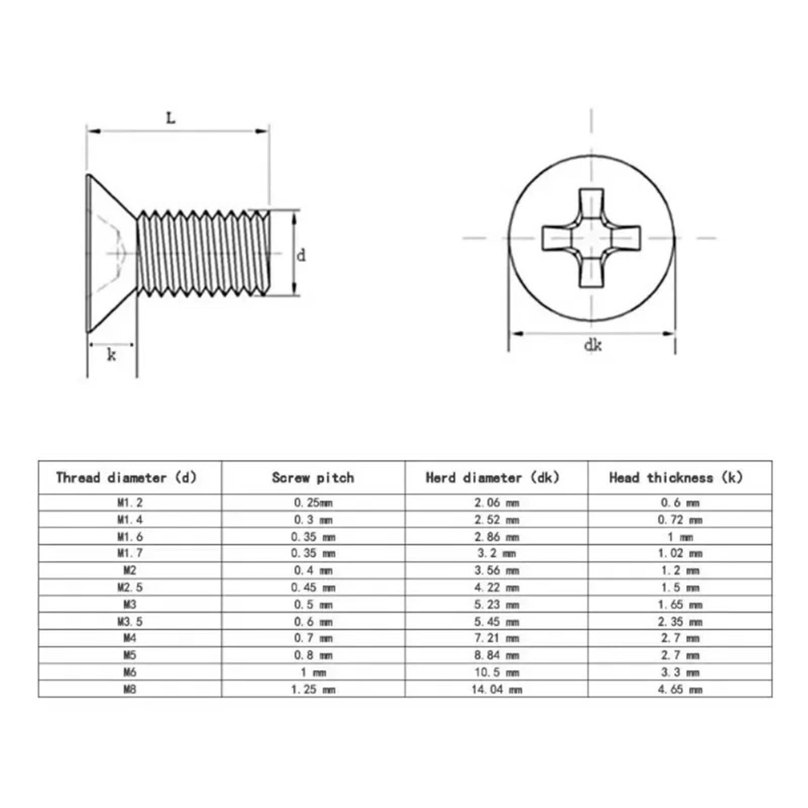 Gewächshaus Schraube Gewächshaus-Muttern und Bolzen-Set