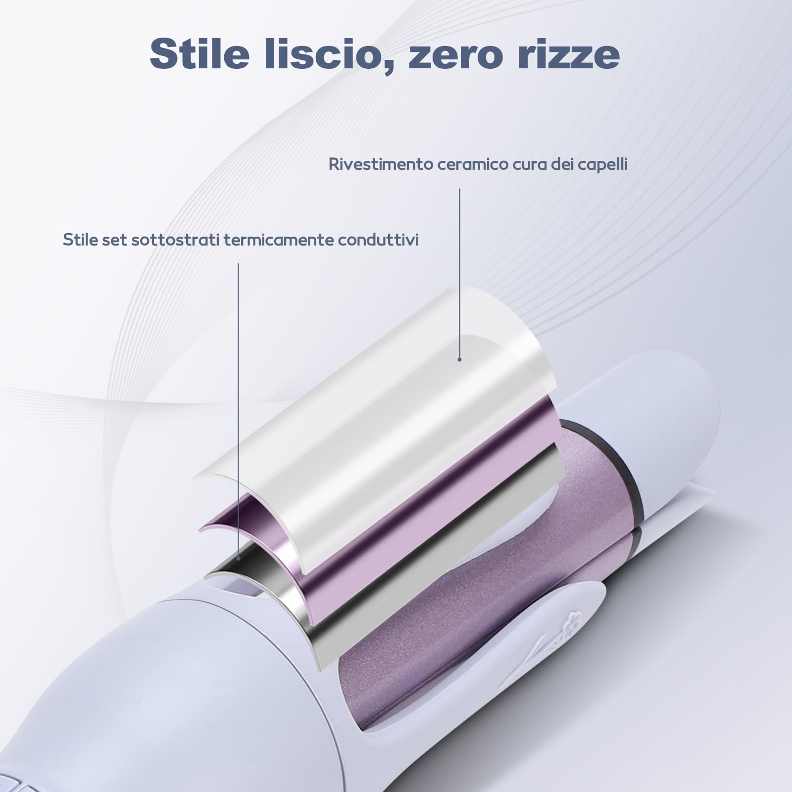 32mm Arricciacapelli Automatico, 2 in 1 Arricciacapelli + Piastra Capelli, Rivestimento in Ceramica, 3 Temp(160°C-200°C), Riscaldamento PTC e Acconciature Durature