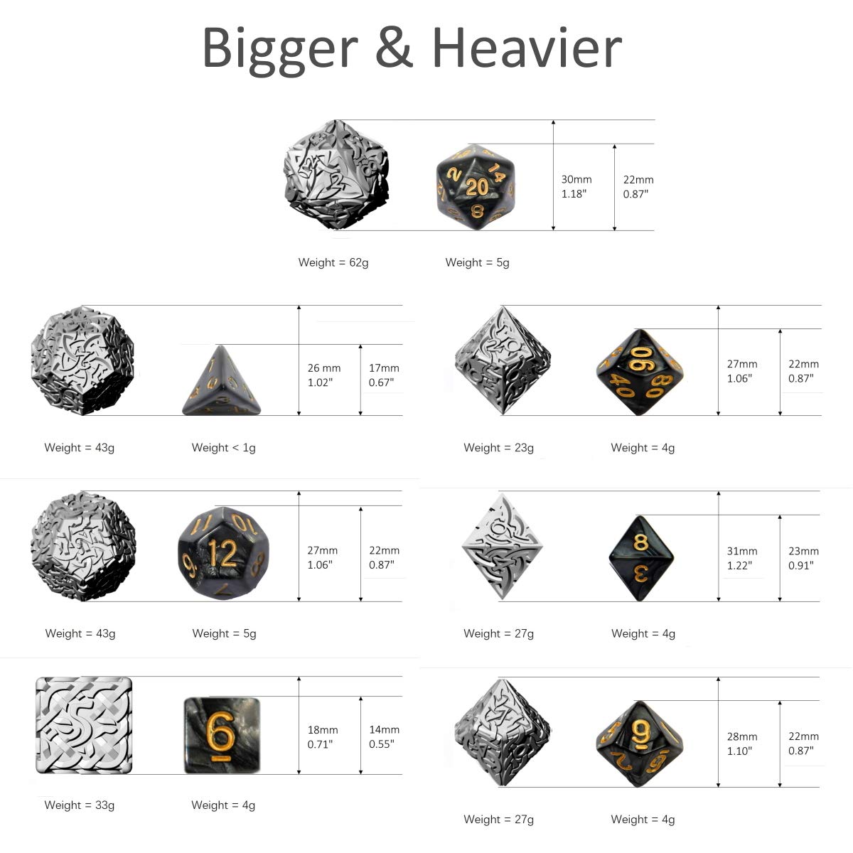 Juego de dados de honor sin fin de plata envejecida, 7 piezas de metal poliédrico, nudos celtas, extra pesados y grandes para DND DnD5e TTRPG de mesa, RPG, dados de luchador, dados de guerrero