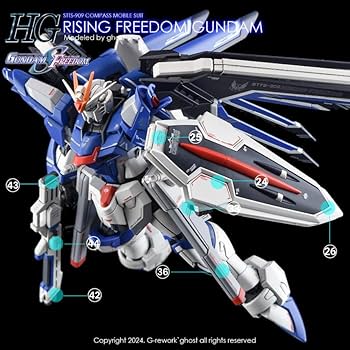 L BUILD ガンダムデカール ☆特価品 ガンダムデカール (HGBD:R) ガンダムビルドダイバーズ