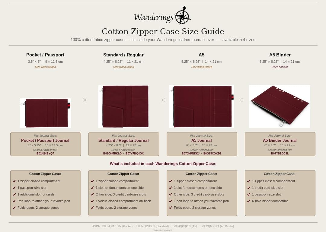 Wanderings Astuccio Con Cerniera E Tasche Per Carte 21x11 cm Tessuto In Cotone 100% Resistente