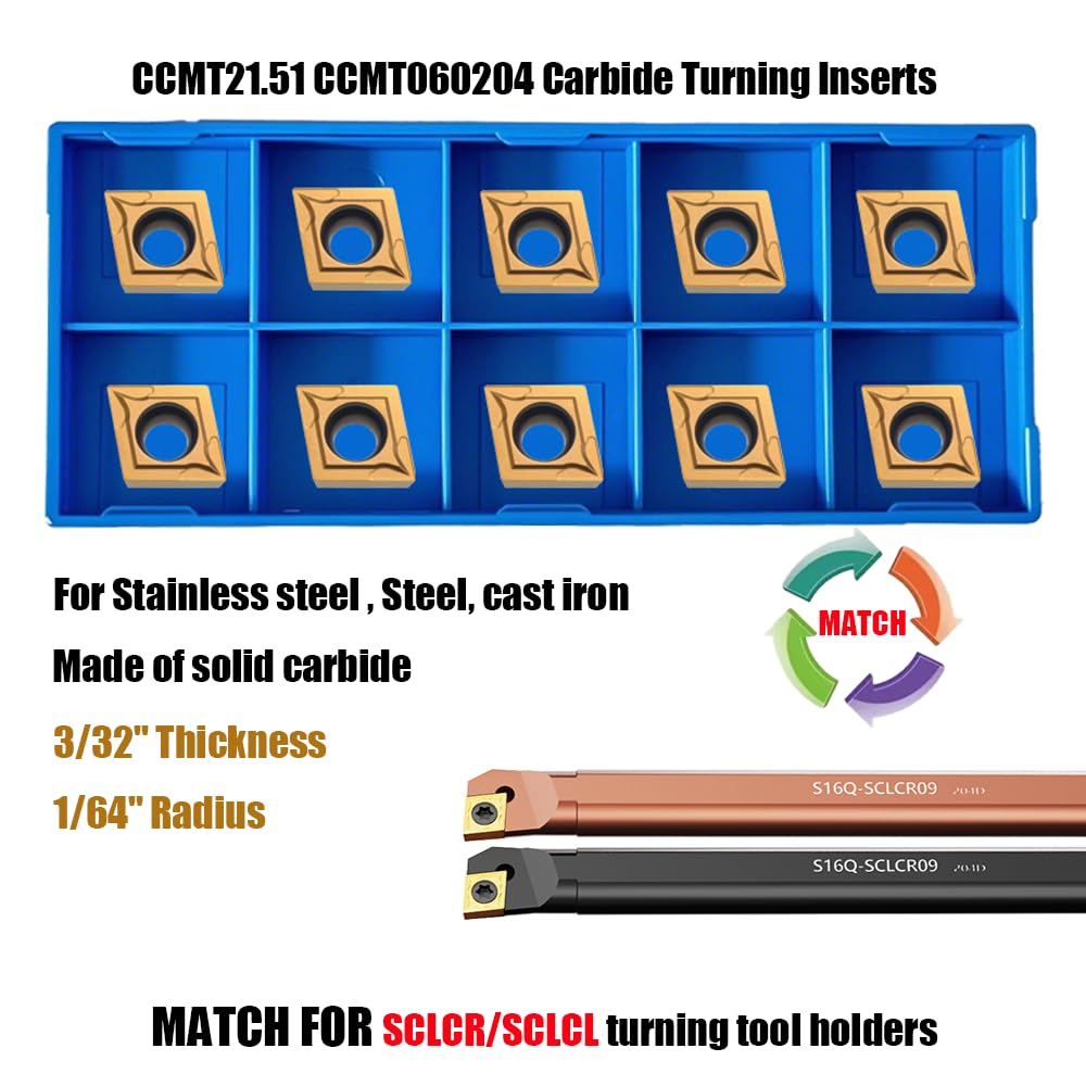 Carbide Turning Inserts - Enhance CNC Lathe Performance -5 Carbide Turning Inserts - Enhance CNC Lathe Performance -5