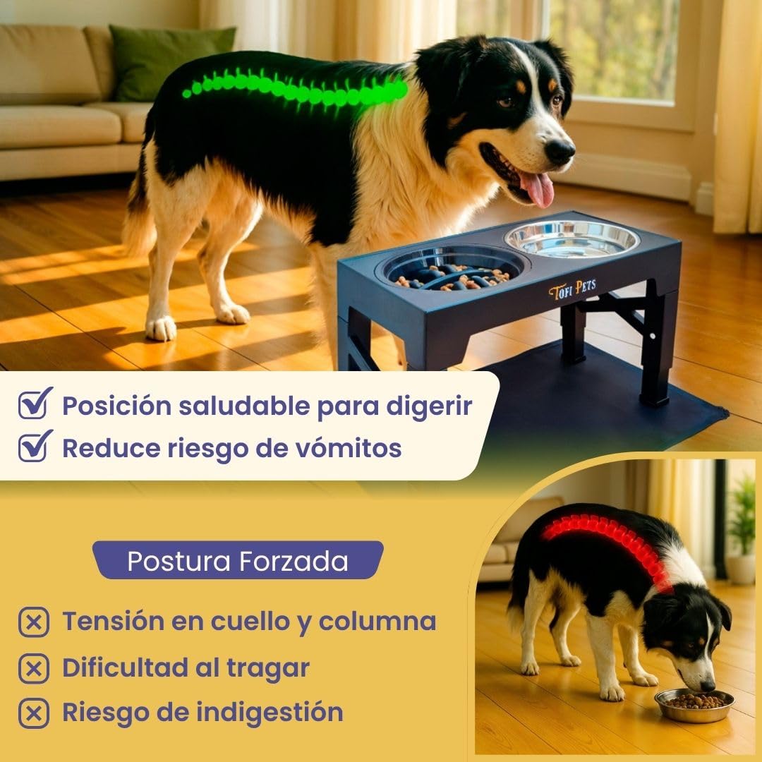Mangiatoia per cani sollevata 5 altezze | abbeveratoio e mangiatoie per cani in acciaio 2 x 1200 ml, mangiatoia lenta per cani, abbeveratoio antigoccia, tappeto in silicone + porta borse per