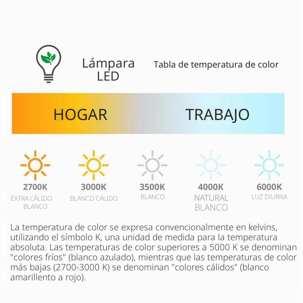Mantra Iluminación. Modelo DIAMANTE II. Plafón de techo en forma de talla de diamante de 51,5 cm de diámetro en color blanco. Fuente de luz LED de 54W 3000K 3900lm
