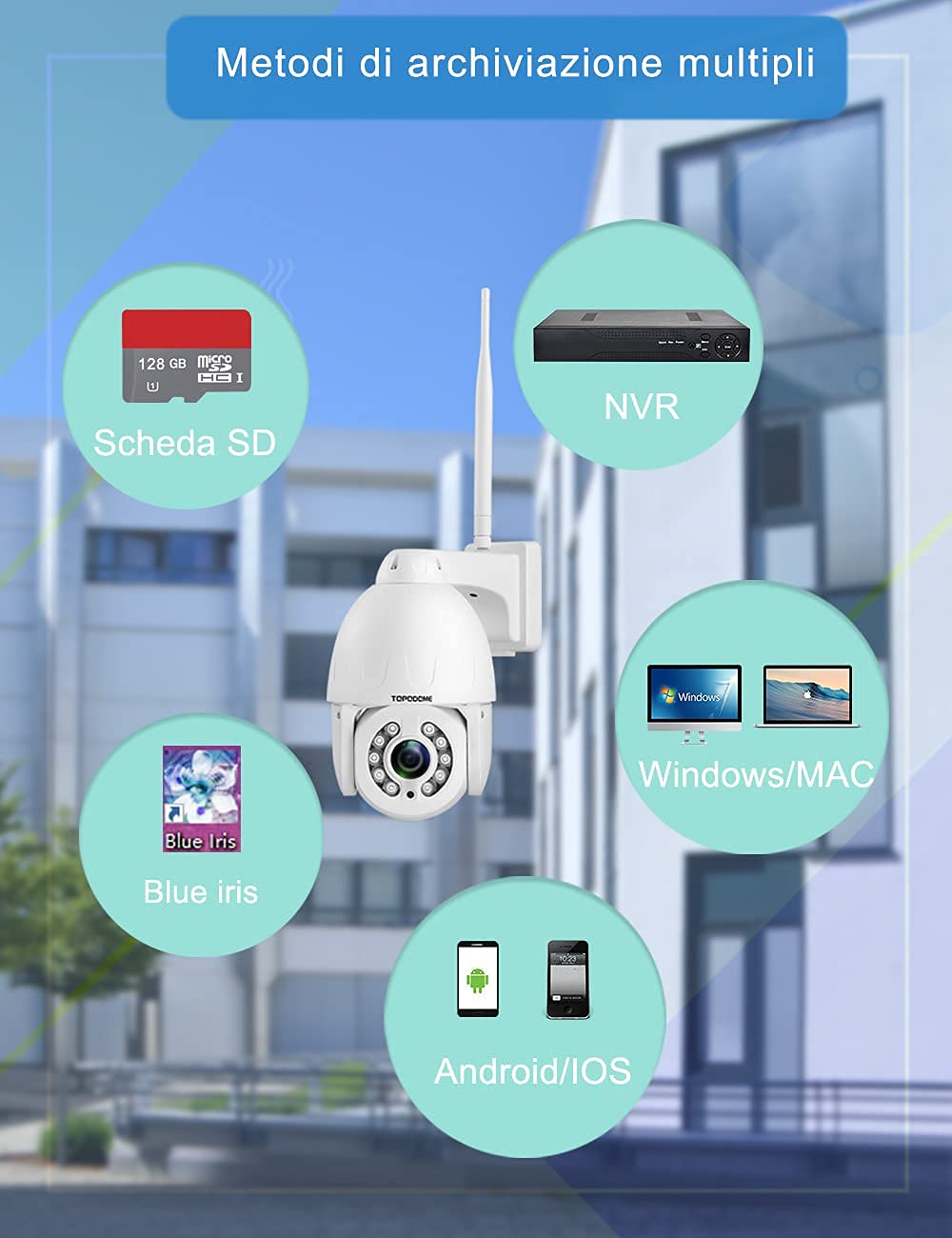 S21C 5MP 5X Zoom Ottico PTZ Telecamera Sorveglianza Wi-Fi Esterna | Metallo Dome, RTSP, Visione Notturna con Luce Bianca, Audio a 2 Vie, Auto Tracking, 360° Visione, Rilevazione Umana, IP66
