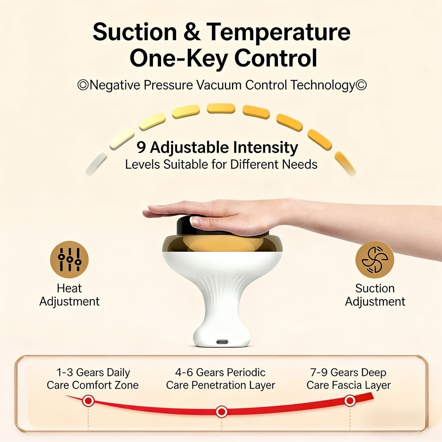 Vacuvia Cellulite Massager, Massaggiatore Anticellulite, 4-in-1 Aspirazione, Calore e Luce Rossa per Pelle Più Tonica e Riduzione Cellulite (Gold)