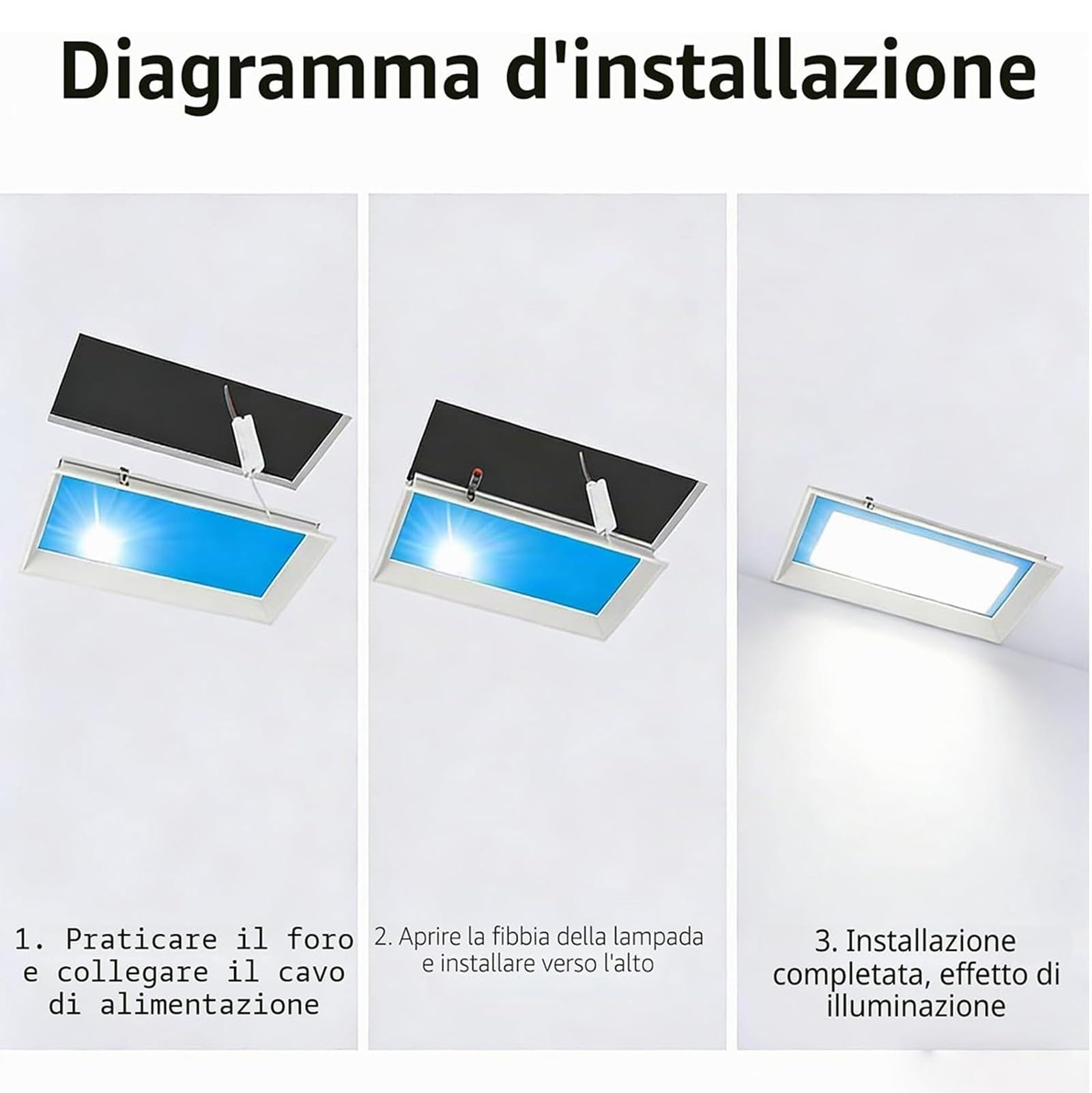 Pannello Luminoso for Finta Finestra con Telecomando, Plafoniera LED Intelligente Cielo Blu con Effetto Luce Naturale, Design Ultrasottile e dimmerabile Sky,Embedded,470 * 470mm