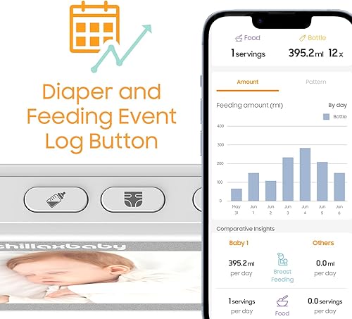 Miniatura 4 de Chillax Monitor de bebé de video diario, monitor inteligente WiFi para bebés con dos cámaras y unidad para padres, soporte de aplicaciones, cámara