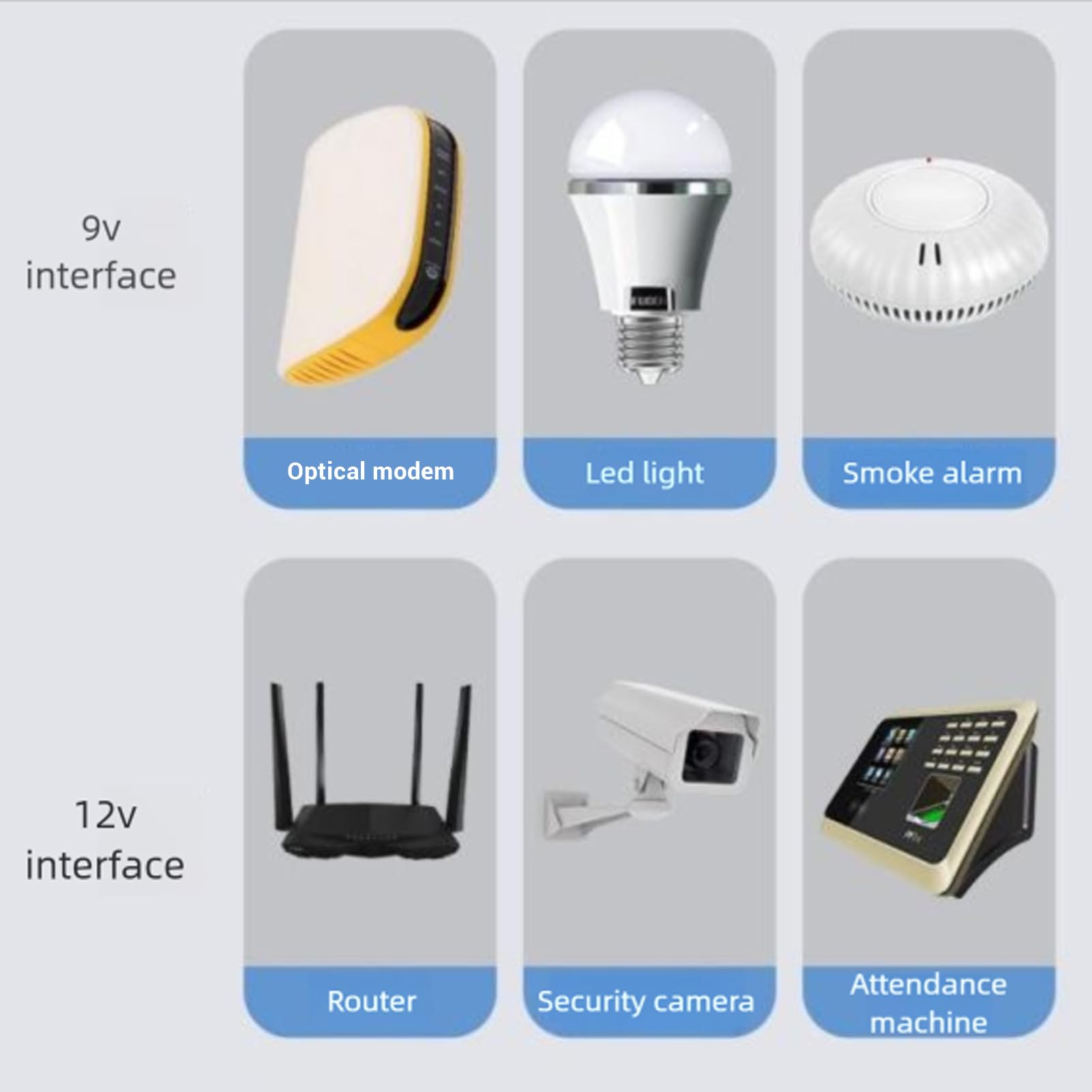 Eujgoov 10400 Mini o Dużej Pojemności Mini UPS Prąd Kopii Zapasowej Zasilacz Adaptacyjny Urządzenie Prąd Wyjściowy Kamera Router Optyczny Wbudowany w Adapter POE15V (wtyczka UE)
