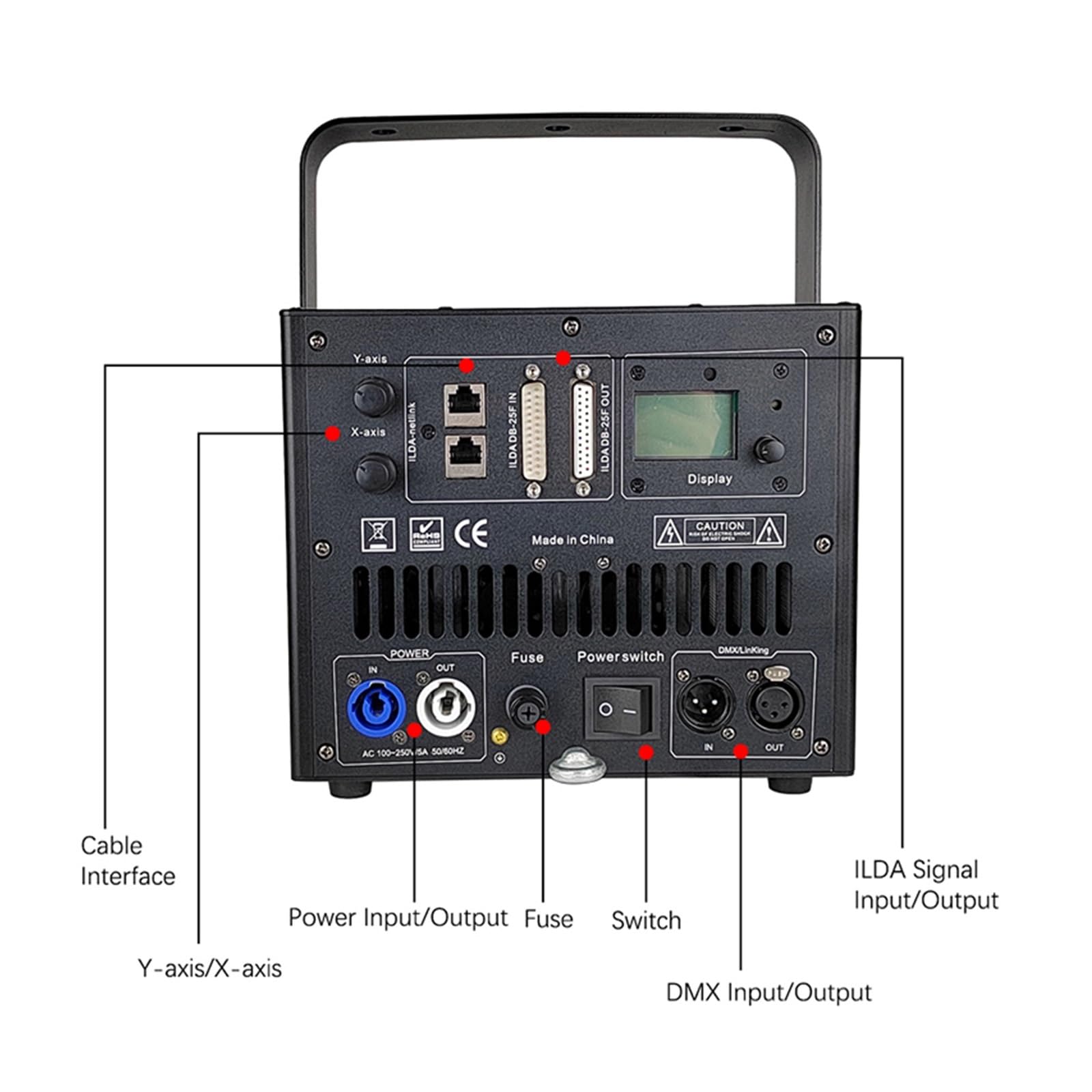 Luci da palcoscenico, 5W 8W 10W RGB Light ILDA Animazione Fascio Scanner Proiettore da palcoscenico Dj Disco Party Christmas Stage Effect Lights(10w)