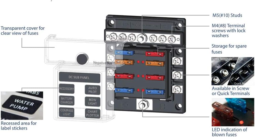 Buy 12 Way Fuse Block with Ground Power Distribution Fuses Box for Car