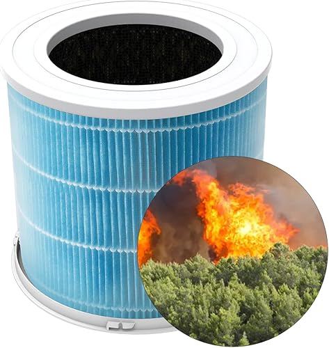 Miniatura 8 de Purificadores de aire HEPA para habitación grande en el hogar, CADR 300+ m³/h 1290sqft, con filtro de aire HEPA extra H13 para humo Wildfire