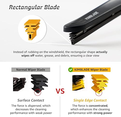 Miniatura 3 de Kimblade Nano Limpiaparabrisas de 3 generación, 26 + 18 pulgadas para todas las estaciones, juego de 2 y paquete de limpieza, repelente al agua,
