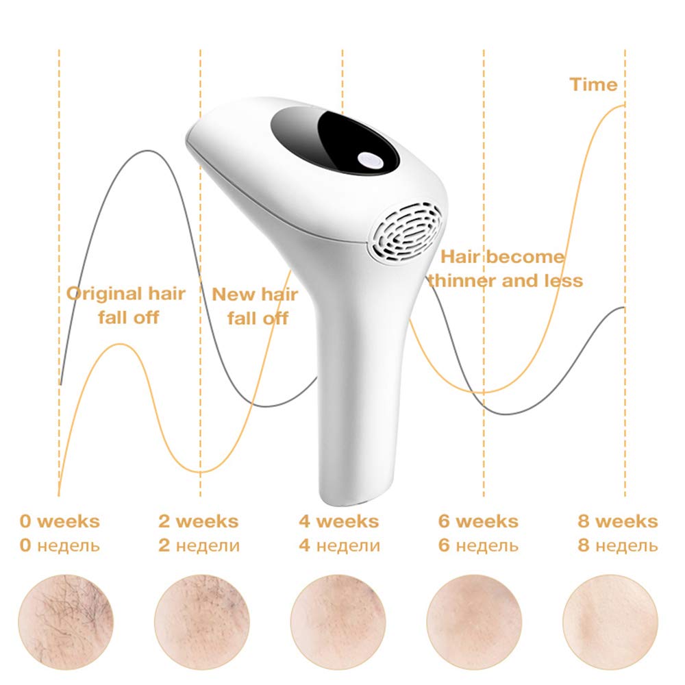 Epilazione Laser 900.000 Flash Depilazione Permanente IPL per Uso Domestico Rimozione indolore dei Capelli per Donne e Uomini Labbra Braccio Ascella Gamba pubica