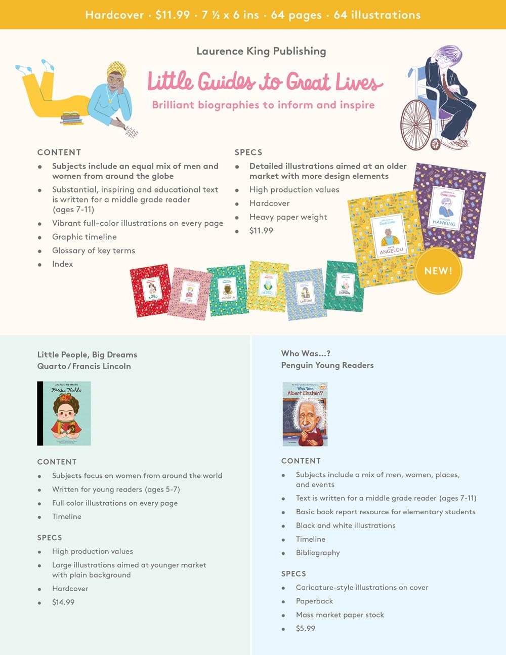 Leonardo Da Vinci (Little Guides to Great Lives)