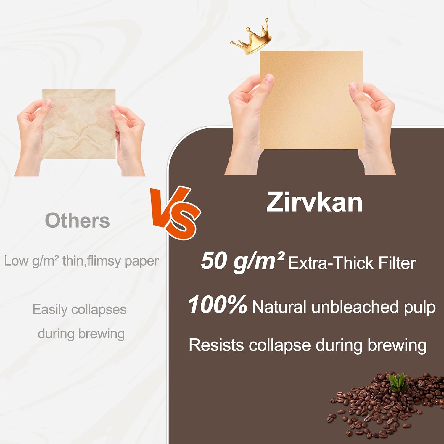 Pre-folded Unbleached Coffee Filters Compatible with Chemex Coffee Maker