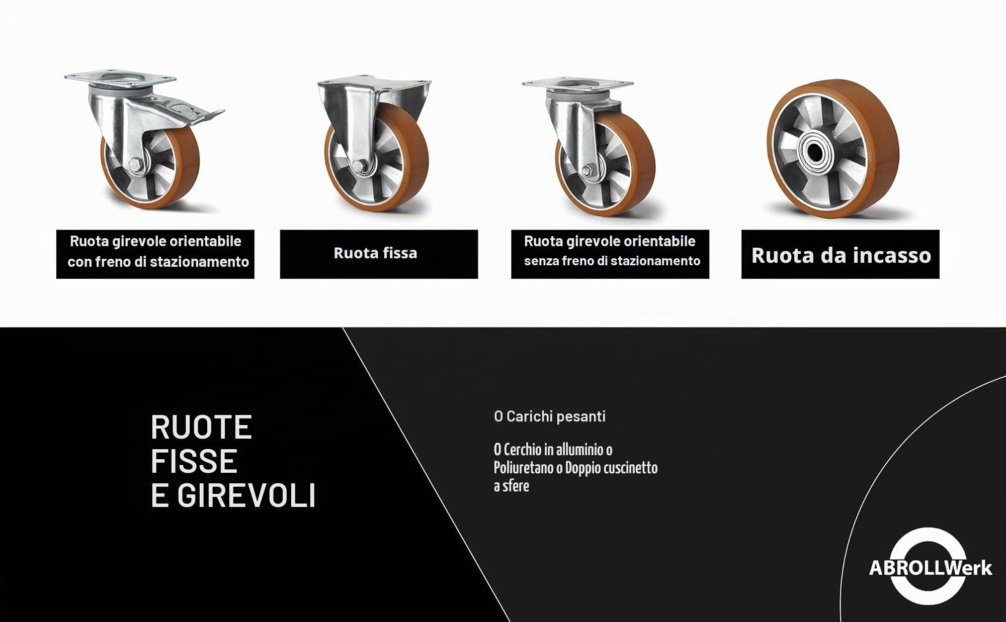 Abrollwerk Set di 4 ruote di carico pesanti 200 mm – 1800 kg – 2 ruote girevoli con freno & 2 ruote girevoli – battistrada in PU & corpo ruota in alluminio – ruote industriali con doppio cuscinetto a