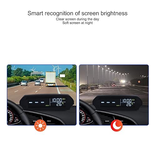 Miniatura 7 de Acouto Universal Auto HUD Proyector Multifuncional Velocímetro Vehículo de Carga Solar Pantalla de Video