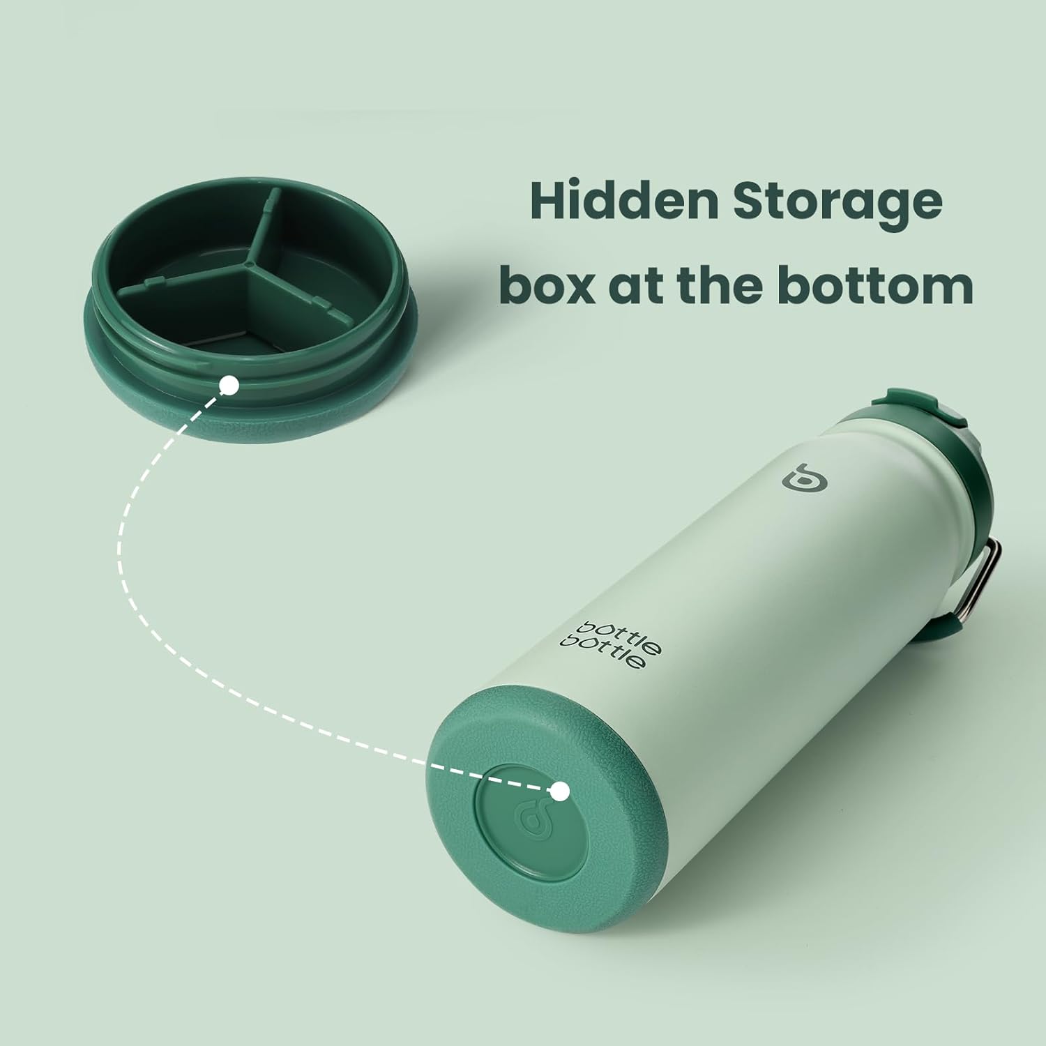 BOTTLE BOTTLE 24oz Insulated Water Bottle Stainless Steel Sport Water Bottle with Straw and Adjustable Lid Daily Pill Organizer - Image 2