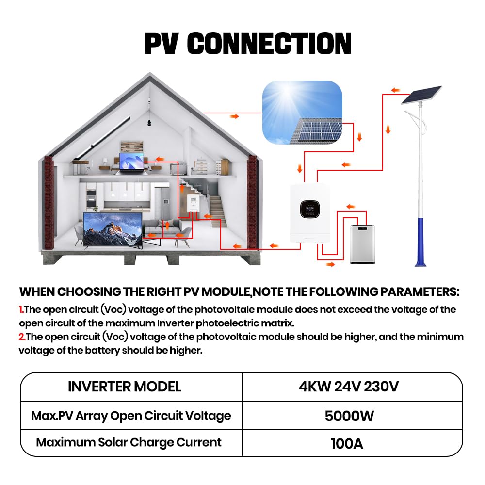 4000W Hybrid Solar Wechselrichter 24V auf 230V, Reine Sinuswelle mit 100A MPPT Laderegler, UPS Funktion, LCD Display, für Solaranlage & Haushaltsgeräte