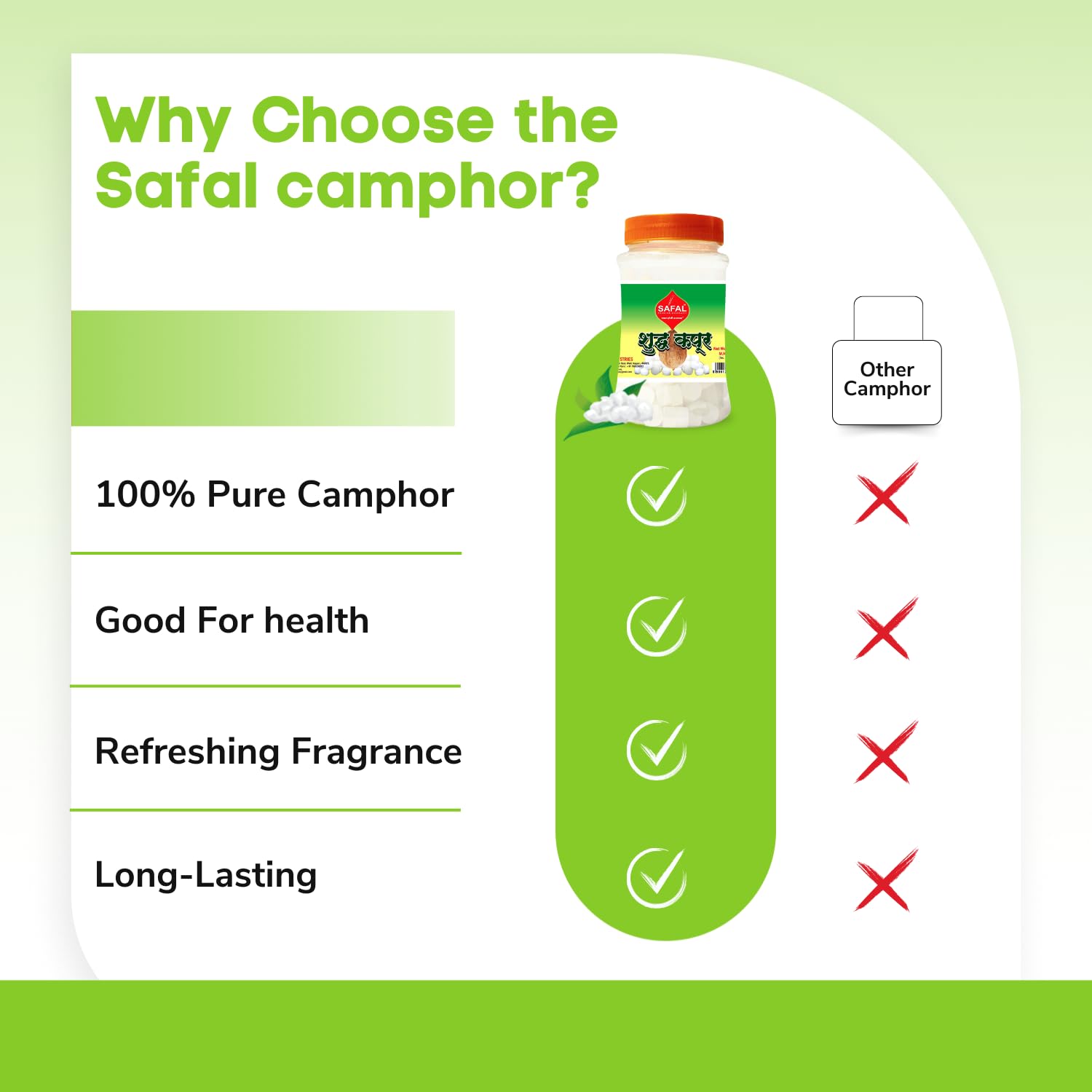 SAFAL Camphor | Kapoor for Pooja | Camphor Tablets Jar 100gms | Pooja Kapoor for Mandir | Pack of 2 for Room, Car, Air Freshener & Mosquito Repellent 4