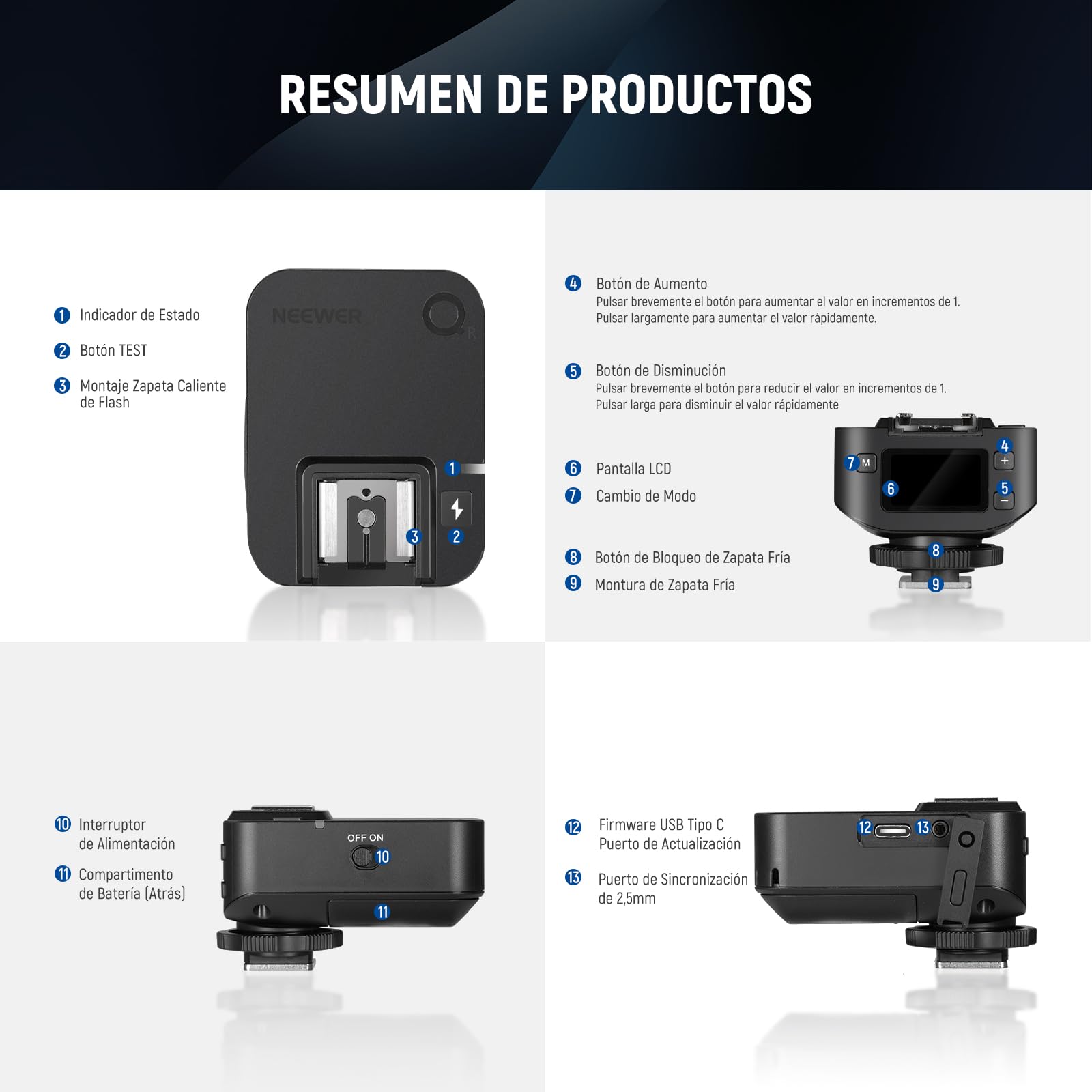 NEEWER QR 2,4G Receptor de Flash Inalámbrico para NEEWER QPRO-C, QPRO-N, QPRO-S Triggers, Contacto Único con Puerto de Sincronización de 2,5mm, Compatible con Godox Yongnuo NEEWER Vision4 ML300W S101