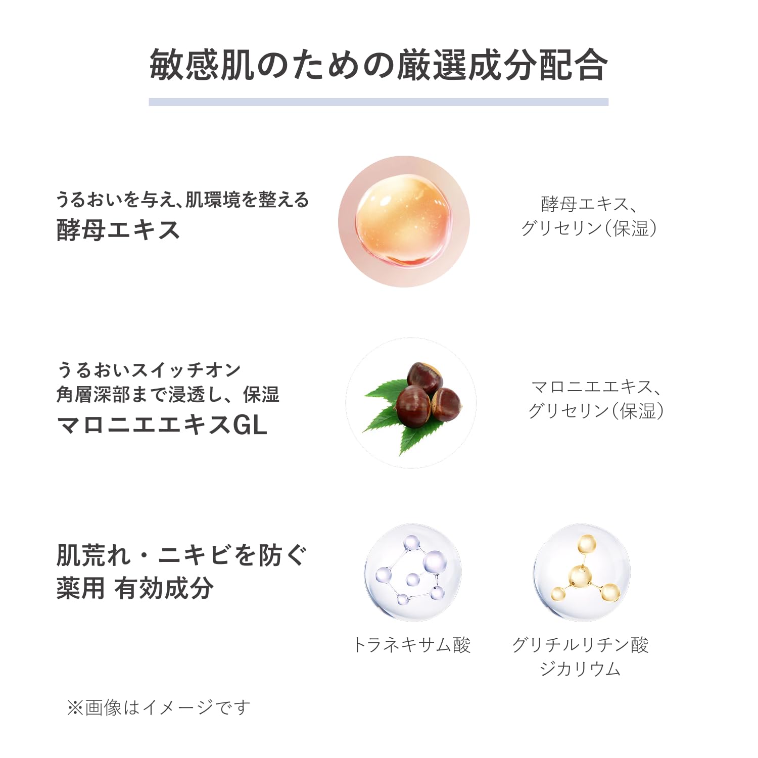 Amazon.co.jp: dプログラム 美容液 薬用 濃密美容液 インテンス